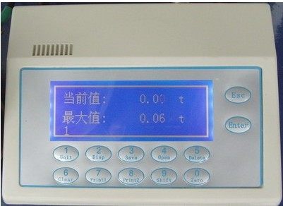 yx